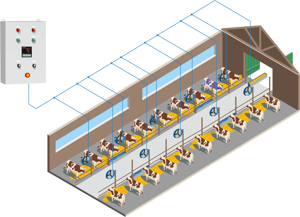Пример использования шкафов ClimatMaster в животноводстве