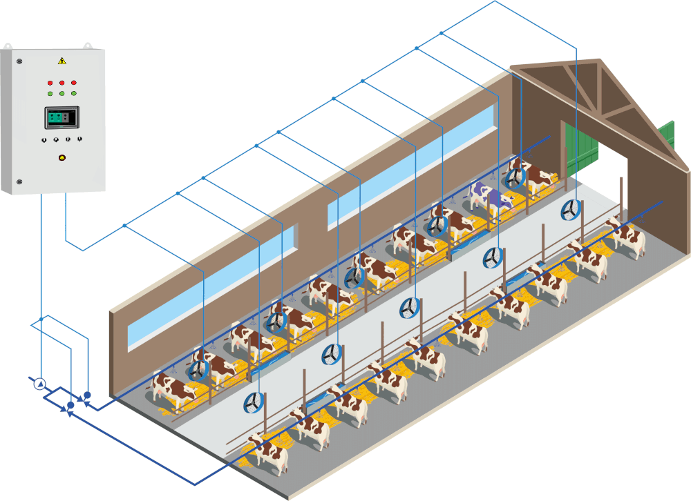 Пример использования шкафов ClimatMaster 22 в животноводстве