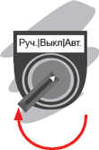 Модуль GSM-связи шкафа управления КАСКАД 100