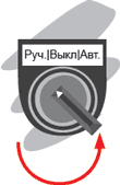 Модуль GSM-связи шкафа управления КАСКАД 100