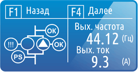 Мнемосхема