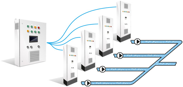 Установка силового модуля-клиента возле насоса