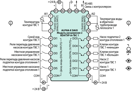 Схема внешних подключений Alpha-X DAIO, контур ГВС 1