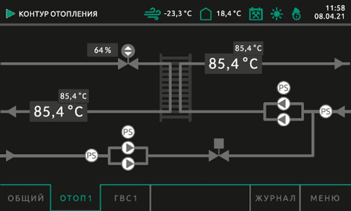 Экран Контура отопления