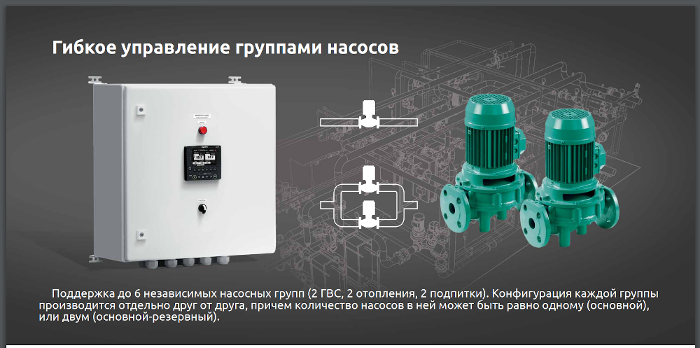 Управление группой насосов
