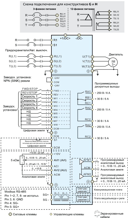Конструктив Е и выше, общая схема подключения частотного преобразователя VFD-CP2000