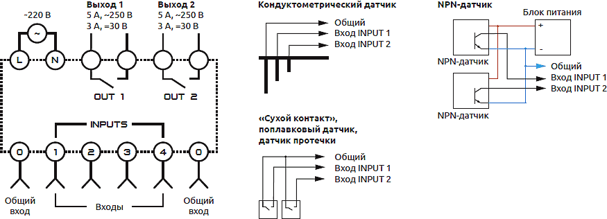 Схема подключения ELV1