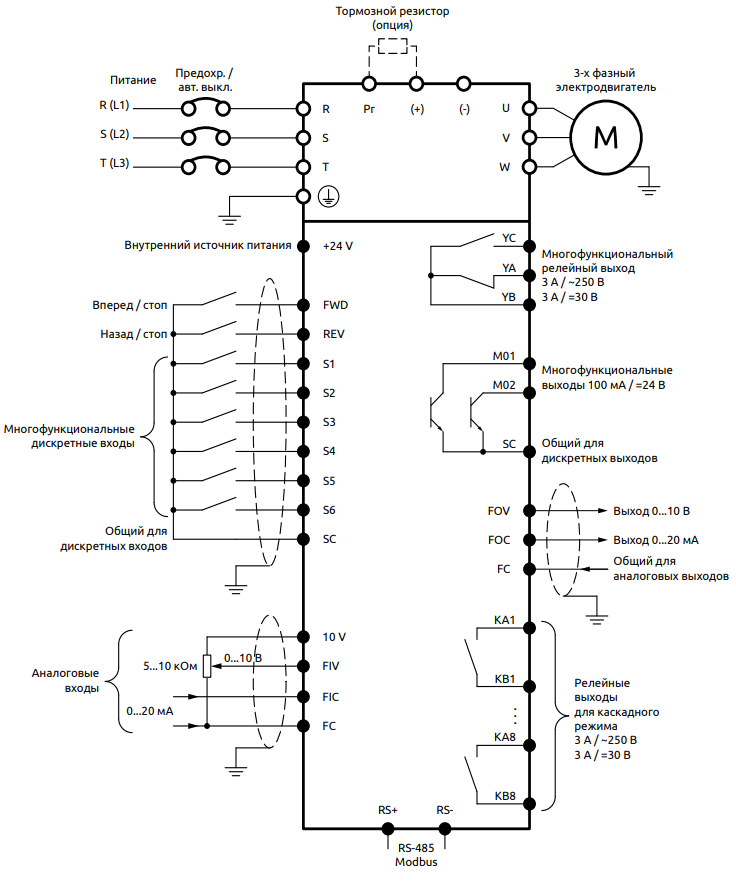 Схема подключения преобразователей частоты ELHART серии EMD‑PUMP мощностью 2,2-37 кВт
