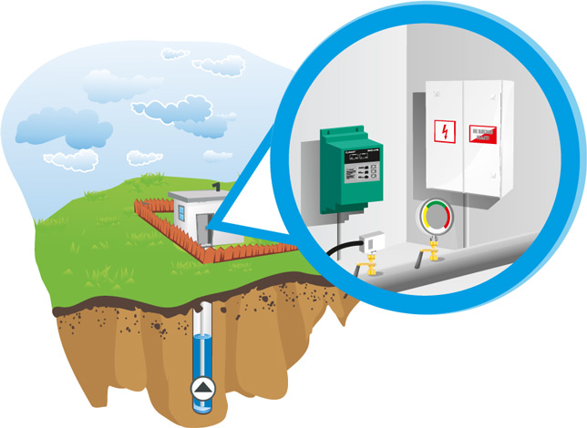 Системы водоснабжения