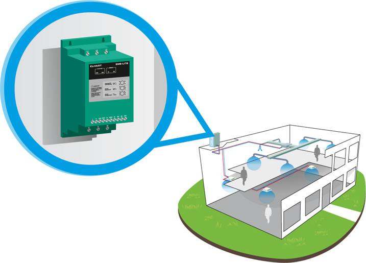 Отопление и кондиционирование
