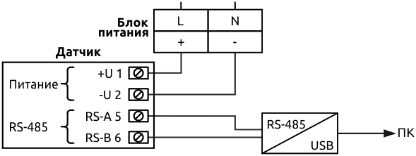 Схема HTE.PS-RS