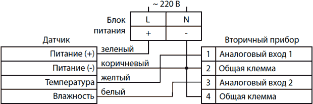 Схема внешних электрических подключений датчиков HTE.PF-U (версия 2.0)