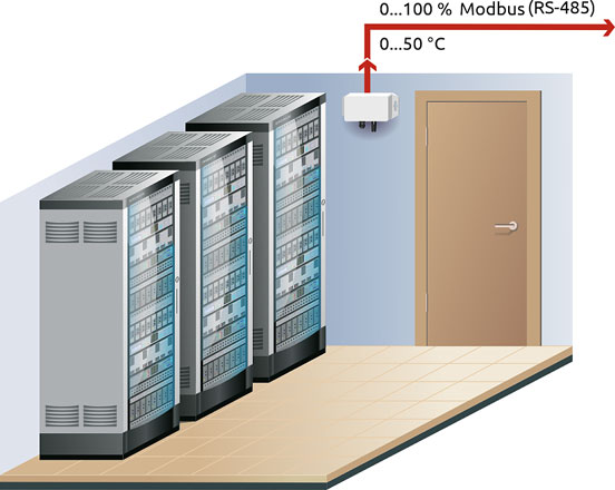 Использование датчика влажности и температуры серии HTE.VS в серверной комнате