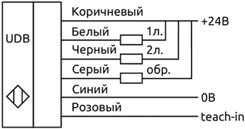 Схемы подключения UDB.18
