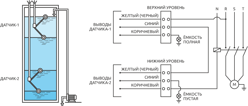 Схема подключения для контроля верхнего и нижнего уровня