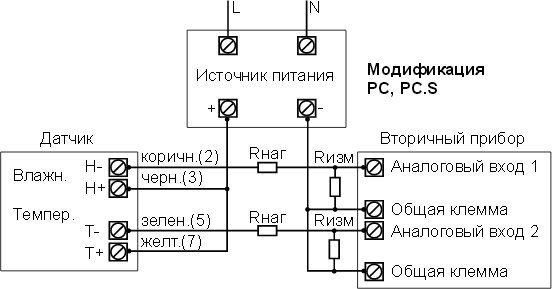 Схема подключения датчика влажности (и температуры), выход 4…20 мА (2 х 4…20 мА)