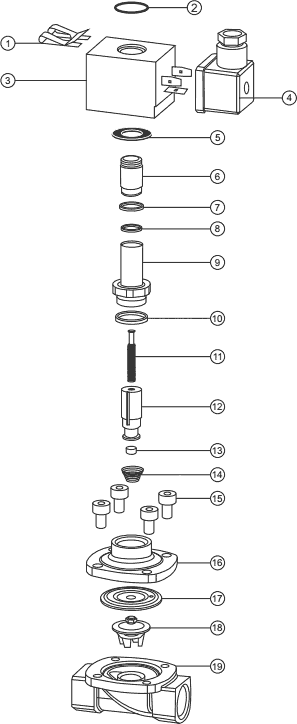 Состав электромагнитных двухходовых клапанов Гевакс 1901 с катушкой Амиско