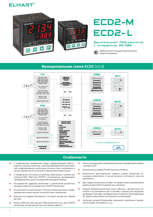 Обложка Обзорная информация по ПИД-регуляторам 2-х канальным ECD2