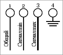 Схема внешних соединений