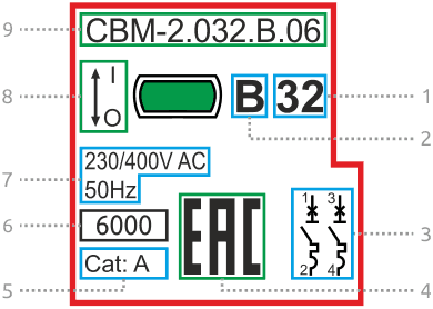 Передняя панель CBM