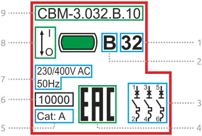 Передняя панель CBM