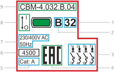 Передняя панель CBM