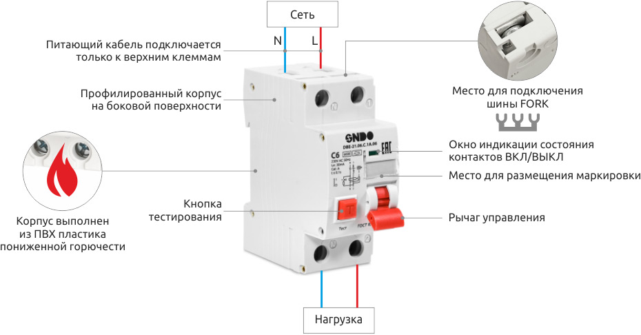 Особенности АВДТ ONDO серии DBE