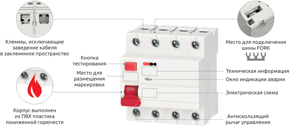 Особенности 4-полюсных УЗО ONDO серии RCB