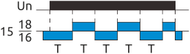 Симметричный повтор (тип 1) TM-UN