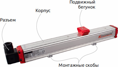 Внешний вид и составляющие датчика OPKON MSS