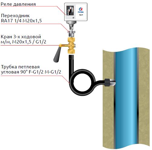 Реле давления рд 2р