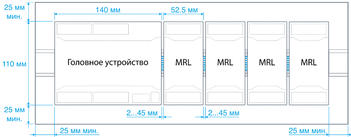 Подключение модулей в шине и компоновка в шкафу MRL