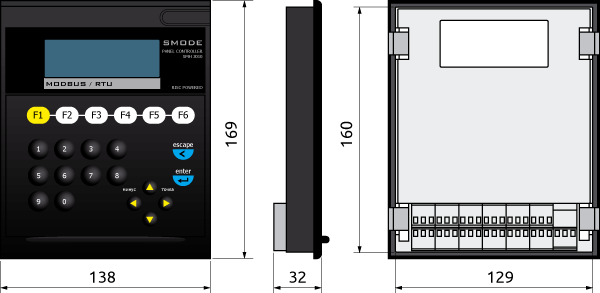 Габаритные размеры контроллера SMH 2010 – 138×169×32, мм