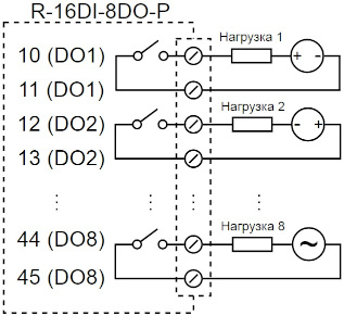 Схема подключения нагрузки к дискретным выходам модуля