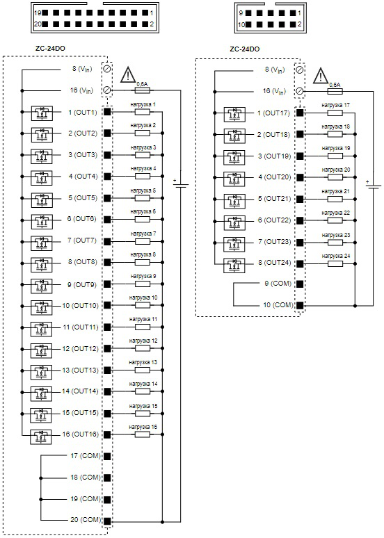 Схема подключения дискретных выходов ZC-24DO через разъемы IDC на боковой поверхности корпуса