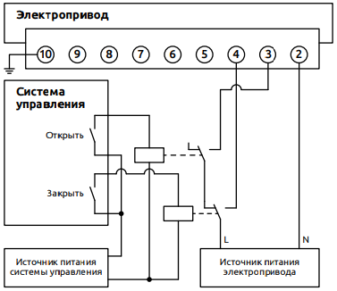 Рекомендуемая схема трехпозиционного управления (больше/меньше/стоп) электроприводом переменного тока (ELA-DT-...-...VAC-...)