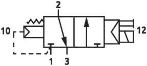 Пневматическая схема работы 3/2-H3