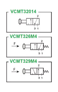 Схема работы VCMT32..4
